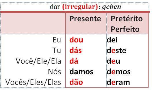 dar