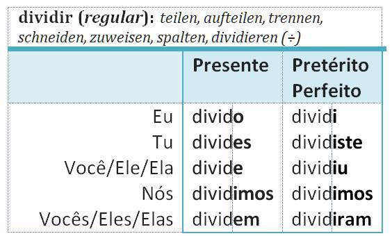 dividir
