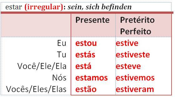 estar