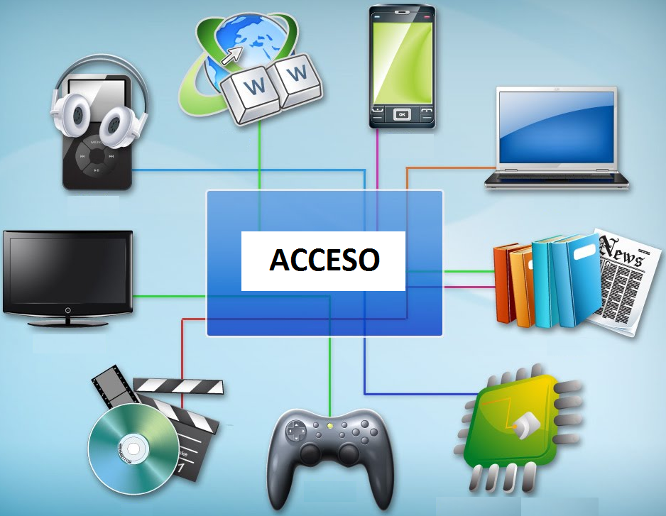MEDIOS Y RECURSOS INSTRUCCIONALES