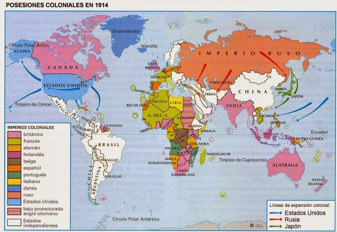 El Imperialismo