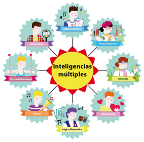 MEDIOS Y RECURSOS INSTRUCCIONALES