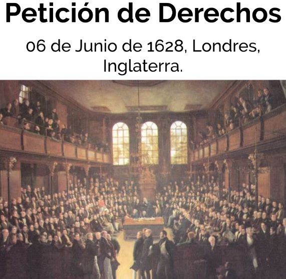 DERECHOS HUMANOS LINEA DE TIEMPO