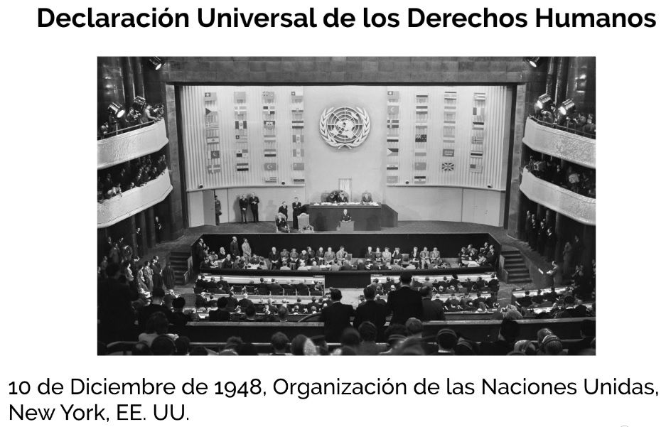 DERECHOS HUMANOS LINEA DE TIEMPO