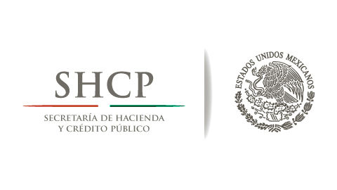 Funciones de las instituciones que integran el sistema financiero Mexicano.