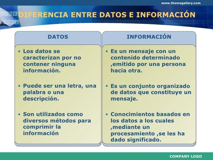DIFERENCIA ENTRE DATO E INFORMACIÓN