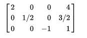 Metodo de Eliminacion Gauss - Jordan