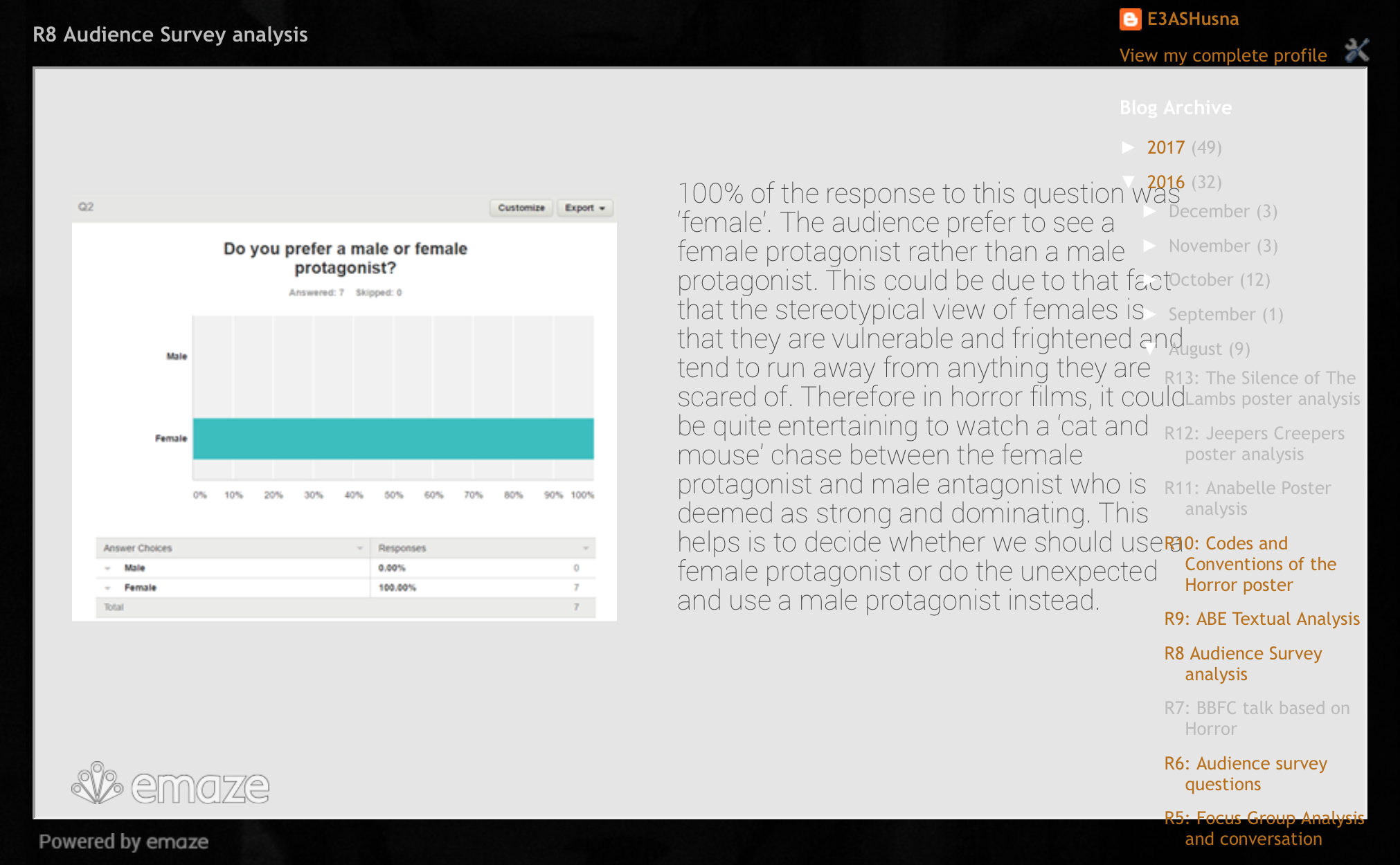 Q4: How did you use media technologies in the construction, research, planning and evaluations?