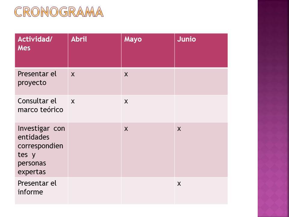 4. PLANIFICAR LA CONSTRUCCION