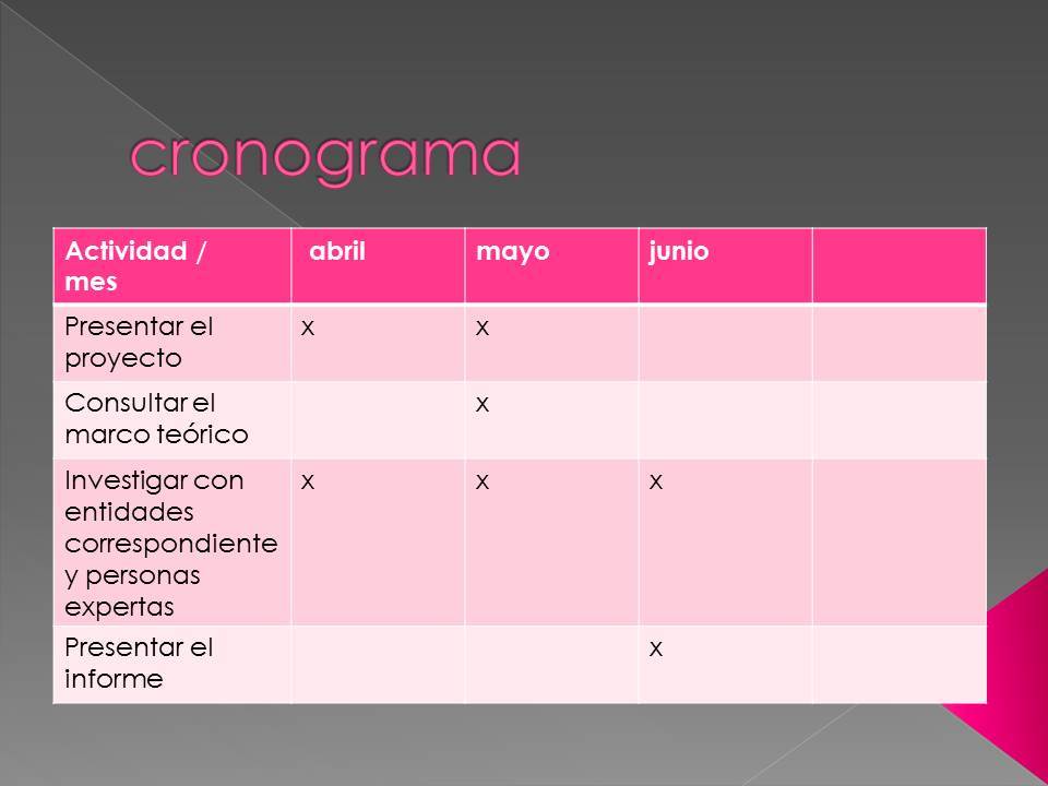 4. planificar la construcción