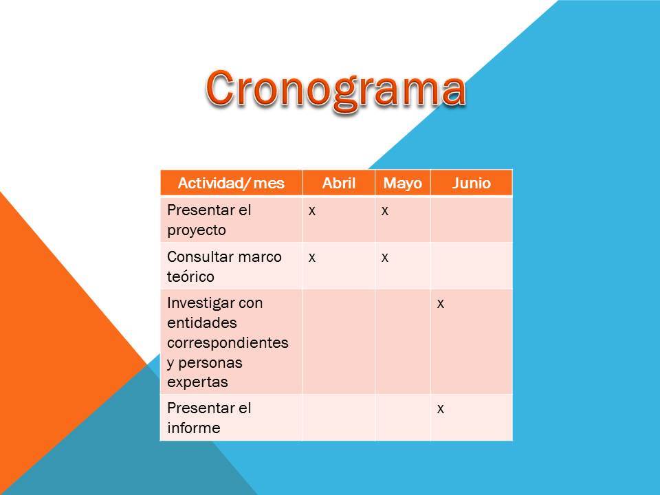 4. Planificar la construccion