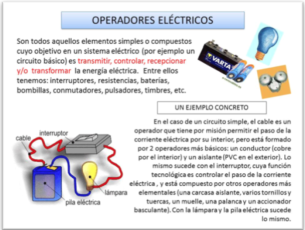 Apuntes virtuales - Tecnología