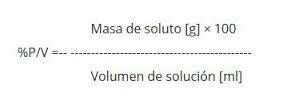 Unidad 3 Concentraciones