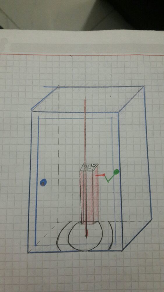 Así imagino la máquina del tiempo