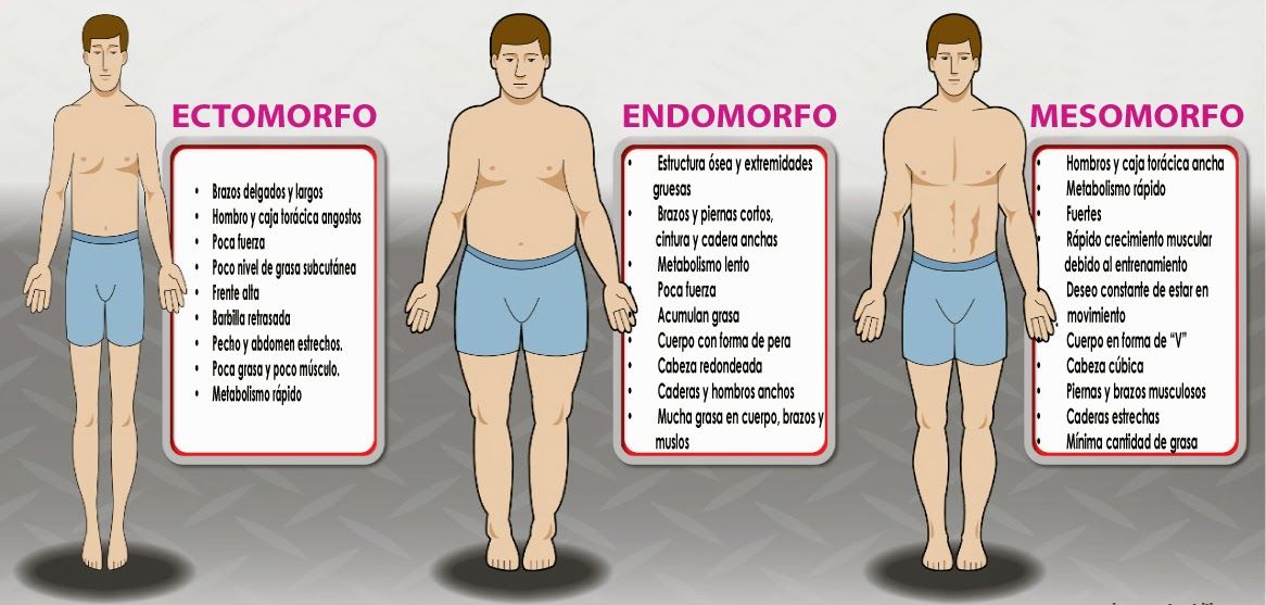 LOS EFECTOS DEL TERRITORIO Y DEL ESPACIO PERSONAL. LOS EFECTOS DE LA APARIENCIA FÍSICA Y LA ROPA
