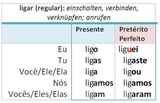 ligar