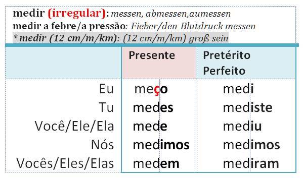 medir
