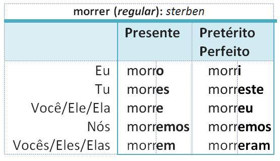 morrer