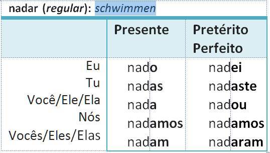 nadar