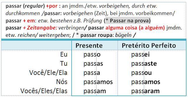 passar