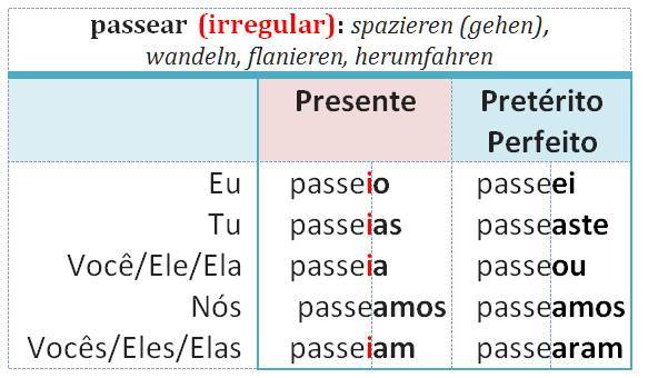 passear
