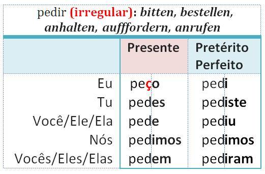 pedir