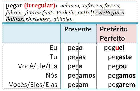pegar