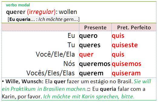 querer