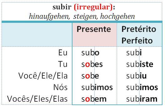 subir