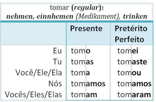 tomar