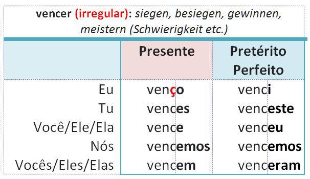 vencer