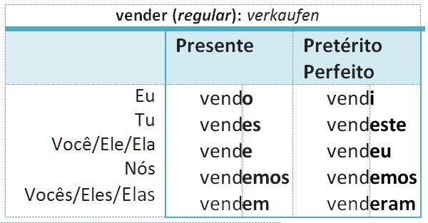 vender