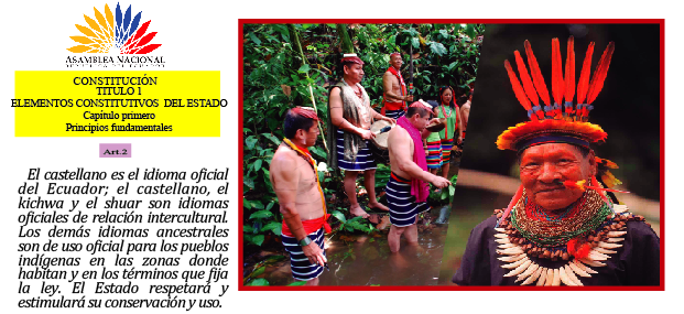 Los grupos étnicos del Ecuador