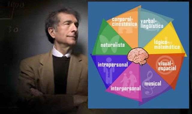 HOWARD GARDNER