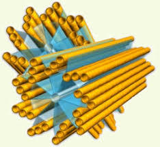 CENTRIOLOS