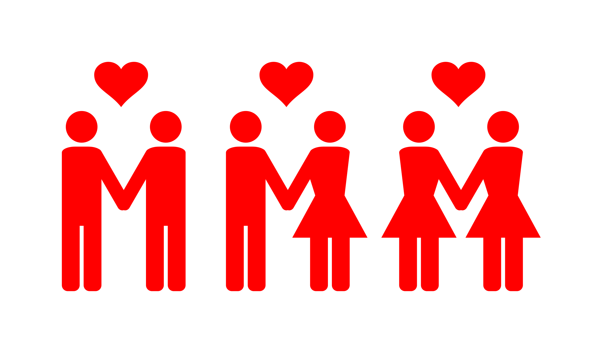 SOBRE ALGUNOS MECANISMOS NEURÓTICOS EN LOS CELOS, LA PARANOIA Y LA HOMOSEXUALIDAD