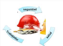 Technology in integrated Management of quality, Environment, Workplace, Health and Safety