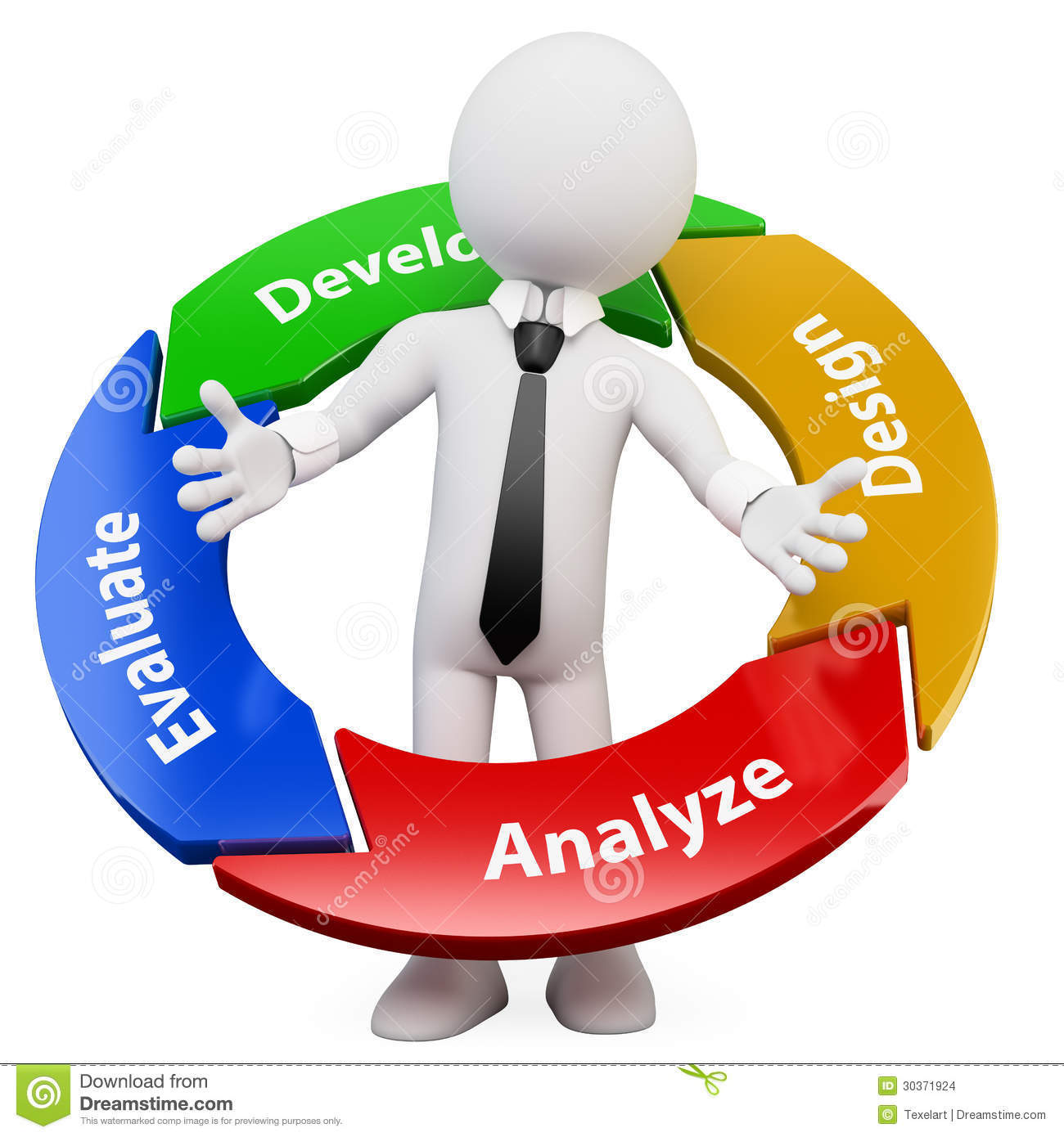 Technology in integrated Management of quality, Environment, Workplace, Health and Safety