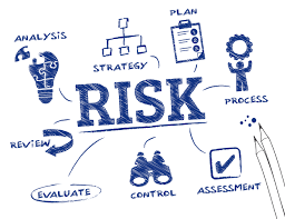 Technology in integrated Management of quality, Environment, Workplace, Health and Safety