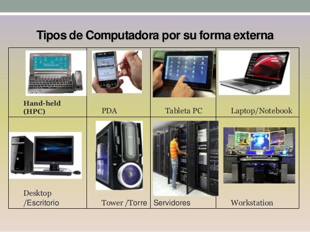 Clasificación de Computadoras - IBEC
