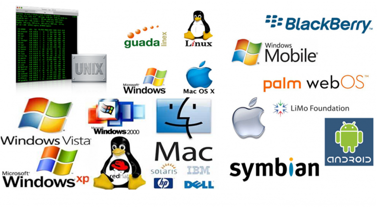 Clasificación de Computadoras - IBEC