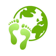 ¿Qué es la huella Ecológica?