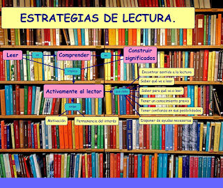 Comprensión Lectora