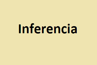 Es el hecho de suponer las causas de lo que se ha dicho o leído, basándose en los conocimientos previos que se tienen del mundo. También ...