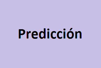 Simplemente es suponer y decir lo que sucederá después, para esto, al leer nos apoyamos en el conocimiento previo que tenemos del mundo. ...