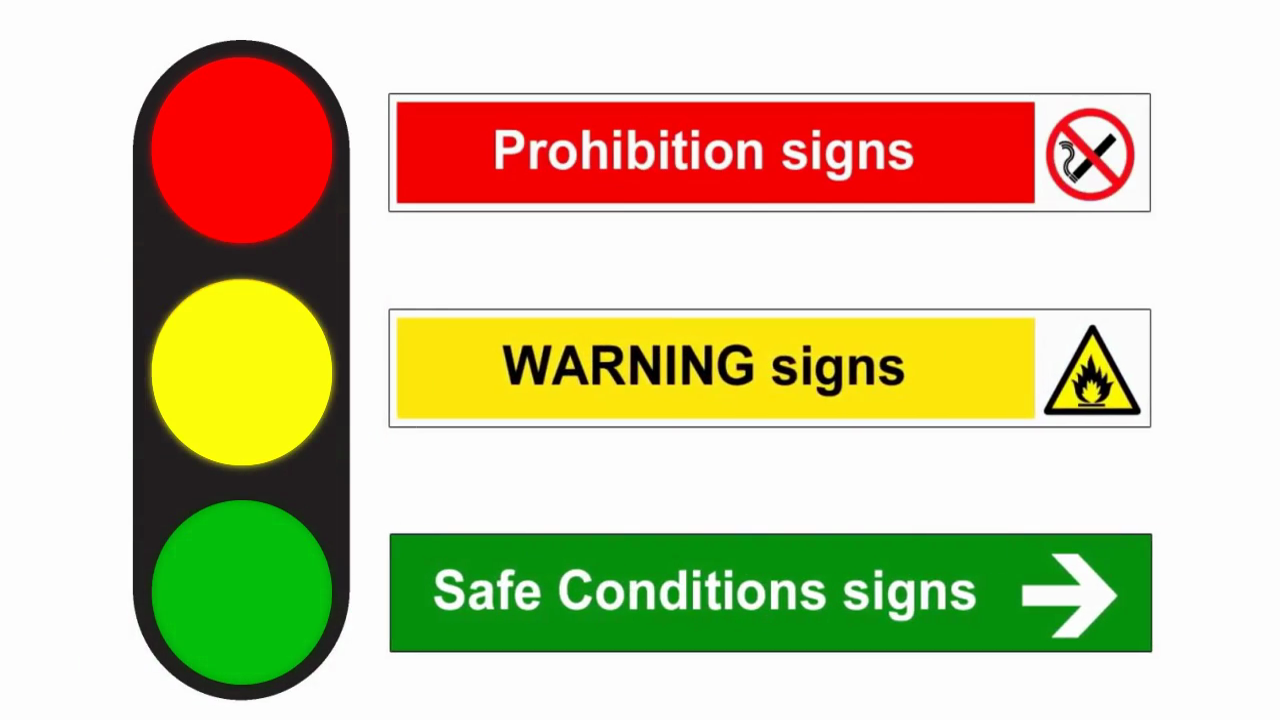GCSE Revision Product Design and Resistant Materials Signage
