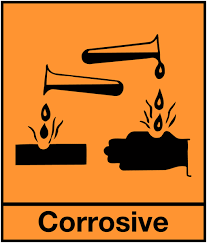 GCSE Revision Product Design and Resistant Materials Signage