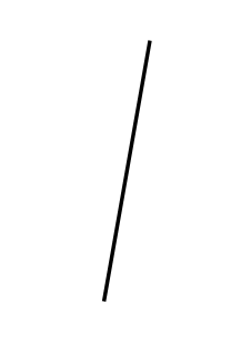80
