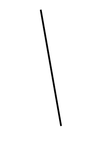 100