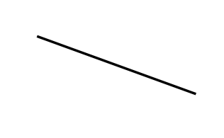 160